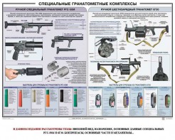Плакат "Специальные гранатометные комплексы (РГС-50М, 6Г30)" - fgospostavki.ru - Тула