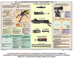 Плакат "30-мм автоматический гранатомет АГС-17" - fgospostavki.ru - Тула