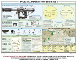 Плакат "Прицел снайперский оптический ПСО-1" - fgospostavki.ru - Тула