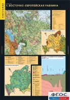 Комплект таблиц. География. Рельеф. - fgospostavki.ru - Тула