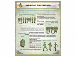 Стенд "Строевая подготовка" - fgospostavki.ru - Тула