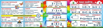 Стенд над доской - fgospostavki.ru - Тула