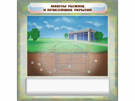 Магнитно-маркерная доска "Макеты убежищ и простейших укрытий" с комплектом фолий и тематических магнитов - fgospostavki.ru - Тула
