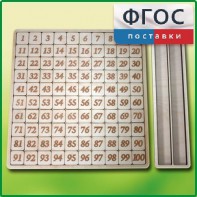 Дидактический набор "Цифры" - fgospostavki.ru - Тула