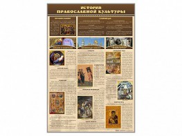 Стенд "История православной культуры" - fgospostavki.ru - Тула