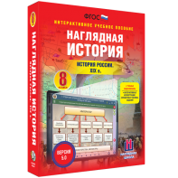 Наглядная история. История России XIX века. 8 класс - fgospostavki.ru - Тула
