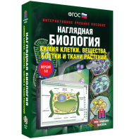 Наглядная биология. Химия клетки. Вещества, клетки и ткани растений - fgospostavki.ru - Тула