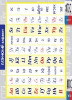 Таблица "Латинский алфавит" (винил) - fgospostavki.ru - Тула