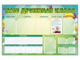 Стенд-уголок магнитно-маркерный "Наш дружный класс" - fgospostavki.ru - Тула