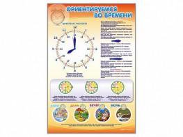 Стенд "Ориентируемся во времени" Вариант 1 - fgospostavki.ru - Тула