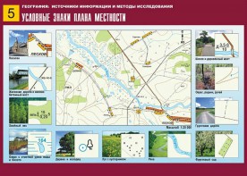Таблица демонстрационная "Условные знаки плана местности" (винил 70*100) - fgospostavki.ru - Тула