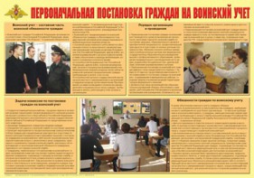 Плакат "Первоначальная постановка граждан на воинский учет" - fgospostavki.ru - Тула