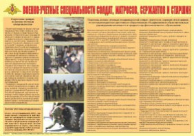 Плакат "Военно-учетные специальности солдат, матросов, сержантов и старшин" - fgospostavki.ru - Тула