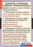 Комплект таблиц. Русский язык 6 класс - fgospostavki.ru - Тула
