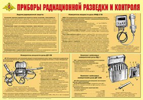 Плакат "Приборы радиационной разведки и контроля" - fgospostavki.ru - Тула