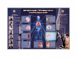 Электрифицированный стенд "Вредные привычки: наркомания" - fgospostavki.ru - Тула