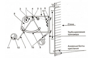 Волейбольный тренажер для отработки нападающего удара (тренажер Алексеева) - fgospostavki.ru - Тула