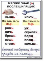 Комплект таблиц по русскому языку для начальной школы. Русский язык 3 класс - fgospostavki.ru - Тула