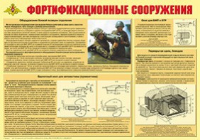 Плакат "Фортификационные сооружения" - fgospostavki.ru - Тула
