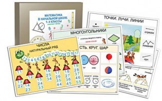 Комплект таблиц "Математика в начальной школе 1-4 класс" - fgospostavki.ru - Тула