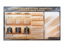 Электромеханический стенд "Термодинамические процессы в идеальных газах" с маркерными полями - fgospostavki.ru - Тула