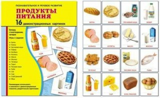 Демонстрационные карточки "Продукты питания" - fgospostavki.ru - Тула