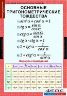 Комплект таблиц. Алгебра и начала анализа 10 класс. - fgospostavki.ru - Тула