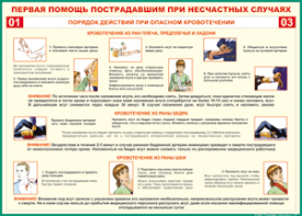 Таблица "Порядок действий при опасном кровотечении" (100х140 сантиметров, винил) - fgospostavki.ru - Тула