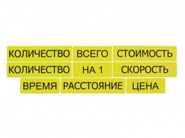 Набор магнитных карточек "Опорные слова к задачам" (желтый) - fgospostavki.ru - Тула