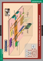 Комплект таблиц. Информатика и ИКТ 8-9 классы (7-9 классы) - fgospostavki.ru - Тула