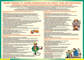Таблица "Правила безопасности на уроках труда для мальчиков" (100х140 сантиметров, винил) - fgospostavki.ru - Тула