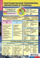 Комплект таблиц. География России. Природа и население. 8 класс. - fgospostavki.ru - Тула