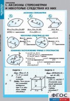 Комплект таблиц. Математика. Стереометрия. - fgospostavki.ru - Тула