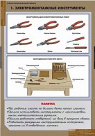Комплект таблиц. Технология. Электротехнические работы. - fgospostavki.ru - Тула