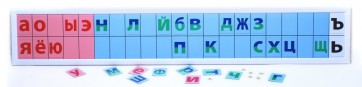 Магнитная доска "Лента букв" - fgospostavki.ru - Тула