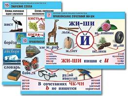 Комплект таблиц "Обучение грамоте. Письмо и развитие речи" (16 таблиц, А1, ламинированные) - fgospostavki.ru - Тула