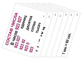 Опорные таблицы по математике 3 класс - fgospostavki.ru - Тула