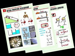 Комплект таблиц "Механика. Кинематика. Динамика" (12 таблиц, формат А1, ламинированные) - fgospostavki.ru - Тула