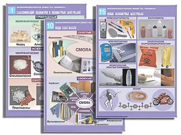 Комплект таблиц по органической химии "Высокомолекулярные вещества. Полимеры"(16 таблиц, формат А1, ламинированные) - fgospostavki.ru - Тула