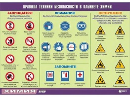Таблица демонстрационная "Правила техники безопасности в кабинете химии" (винил 70х100) - fgospostavki.ru - Тула