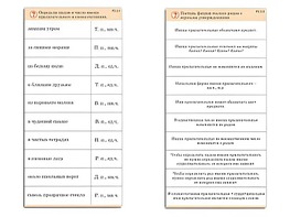 Комплект карточек (10) "Обучающий калейдоскоп. Имя прилагательное" - fgospostavki.ru - Тула