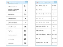 Комплект карточек (10) "Обучающий калейдоскоп. Умножение на 2, 5 и 10" - fgospostavki.ru - Тула