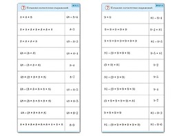 Комплект карточек (10) "Обучающий калейдоскоп. Умножение на 7, 8 и 9" - fgospostavki.ru - Тула