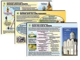 Комплект таблиц по истории "История России с древних времен" раздаточные (цветные, ламинированные, А4, 10 штук) - fgospostavki.ru - Тула