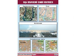 Таблица демонстрационная "Виды изображений земной поверхности" (винил 100*140) - fgospostavki.ru - Тула