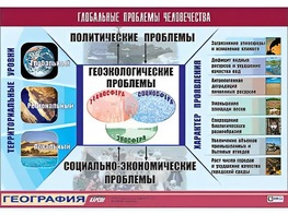 Таблица демонстрационная "Глобальные проблемы человечества" (винил 70*100) - fgospostavki.ru - Тула