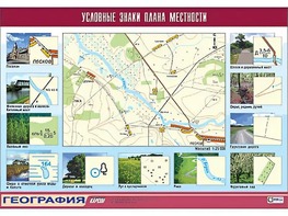 Таблица демонстрационная "Условные знаки плана местности" (винил 100*140) - fgospostavki.ru - Тула