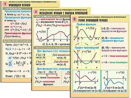 Комплект таблиц "Алгебра и начала анализа. Производная и первообразная" (12 таблиц, формат А1, ламинированные) - fgospostavki.ru - Тула