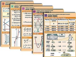 Комплект таблиц по всему курсу алгебры (50 штук, А1, полноцветные, ламинированные) - fgospostavki.ru - Тула