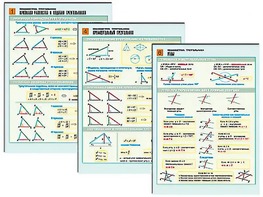 Комплект таблиц по геометрии "Планиметрия. Треугольники" раздаточные (цветные, ламинированные, А4, 6 штук) - fgospostavki.ru - Тула